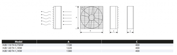 HJB Dimensions