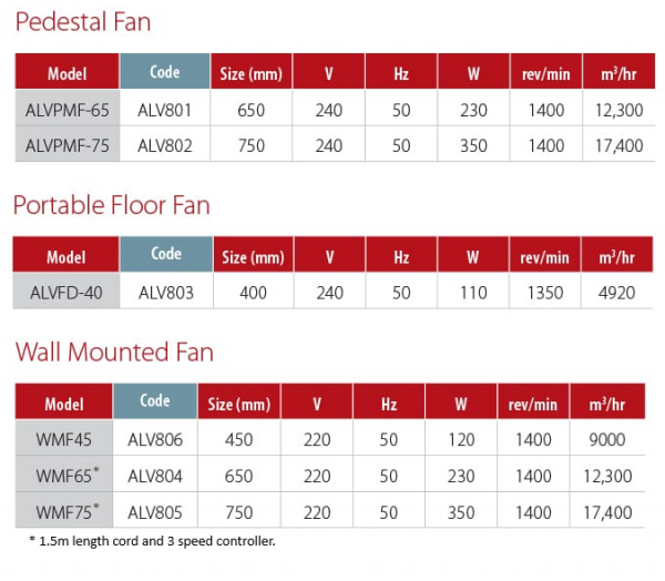 Screenshot 2025 10 07 153344