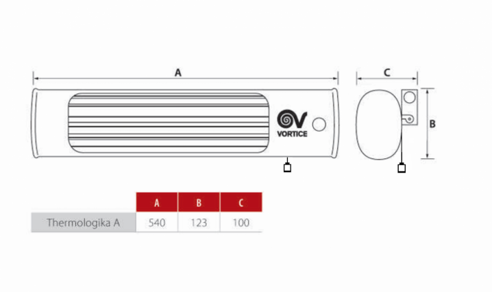 thermologika A v2
